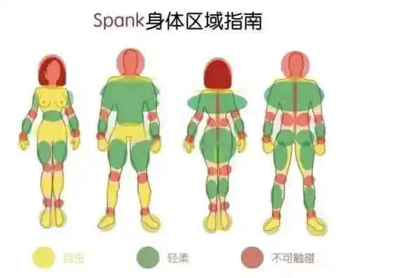 【西檬之家】字母圈的Aftercare：BDSM实践后的关键情感修复