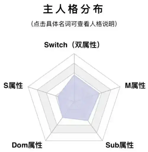 小圈 - 微信图片_20250717211501